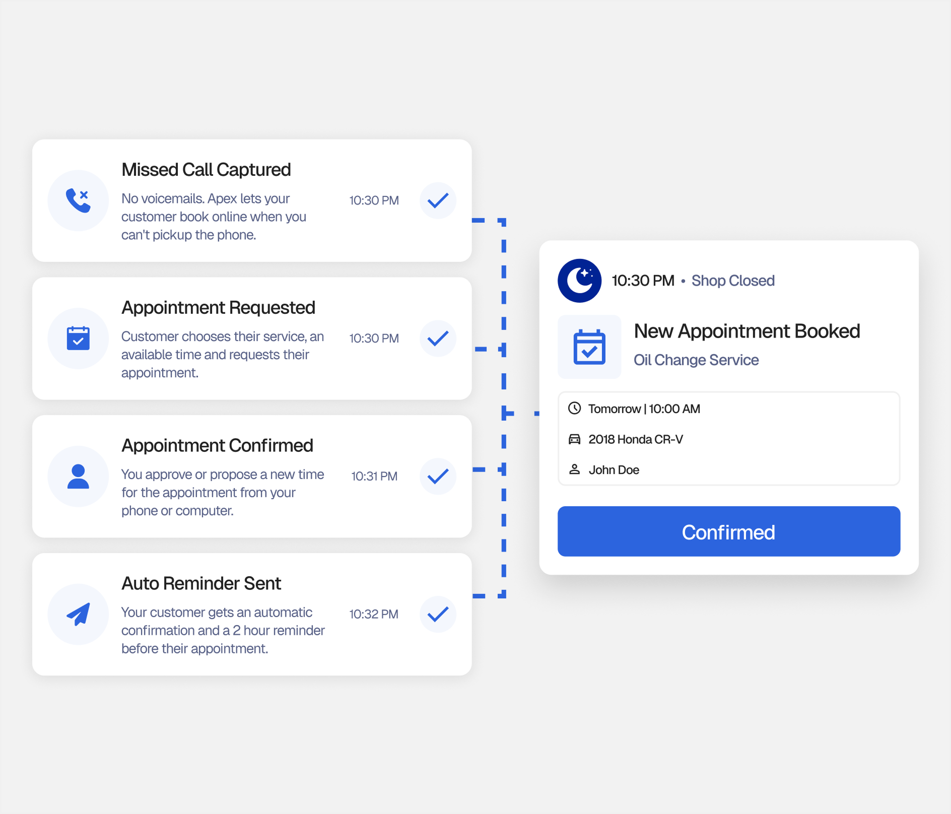 Apex dashboard capturing a missed call and auto-booking a confirmed appointment